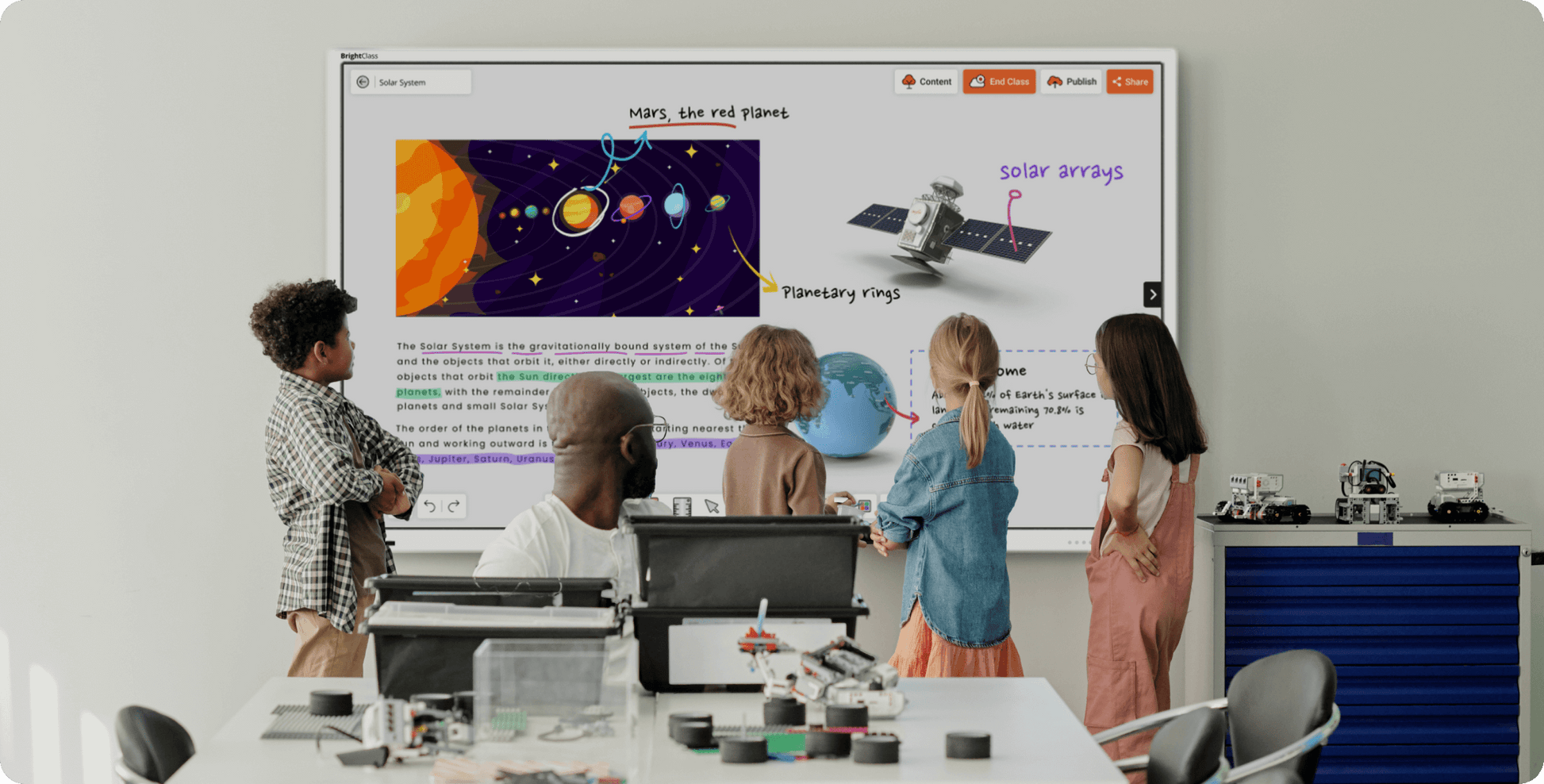 Cybernetyx Eyeris A10 Interactive flat panel