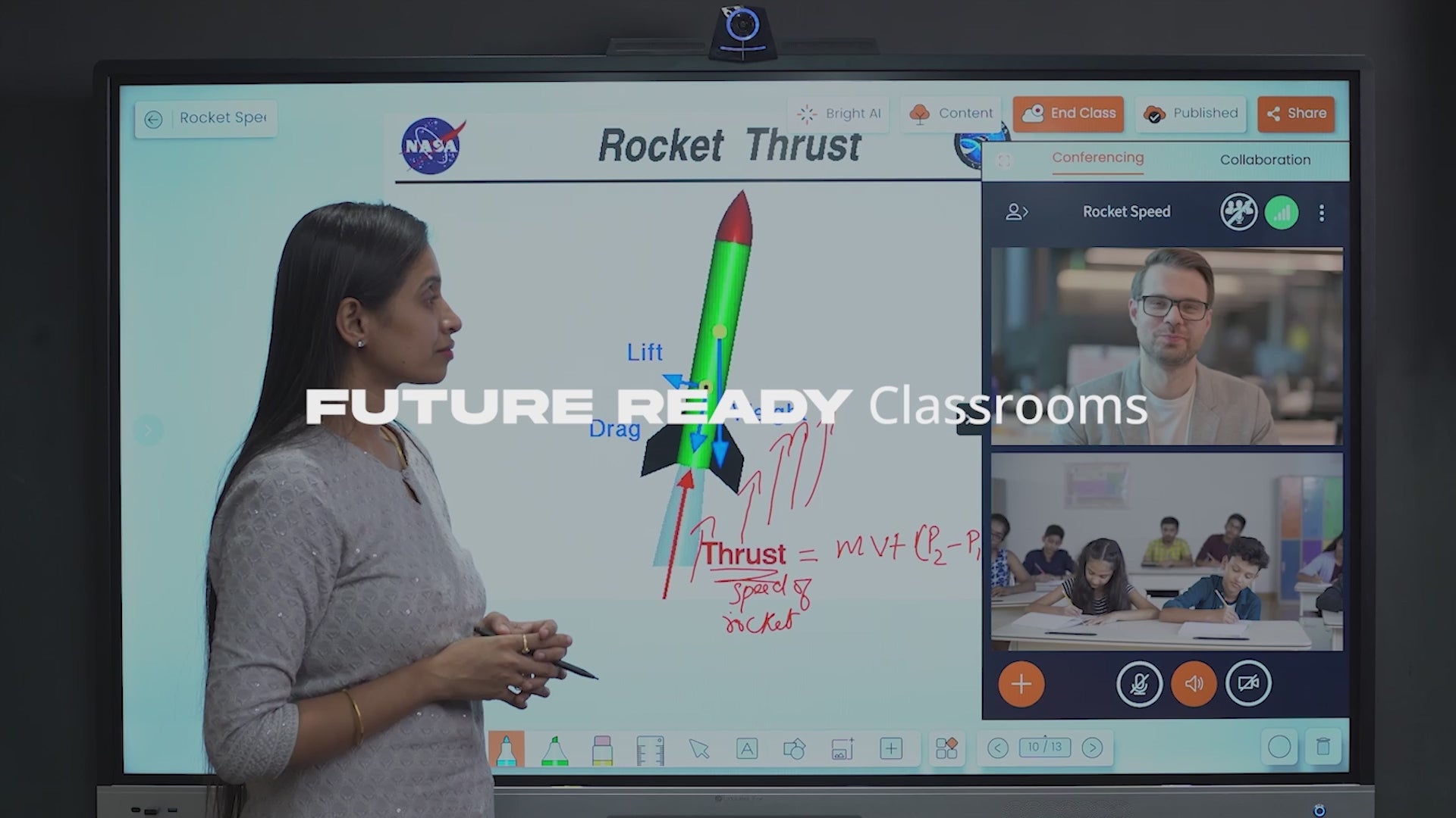 Cybernetyx Eyeris A10 Interactive flat panel