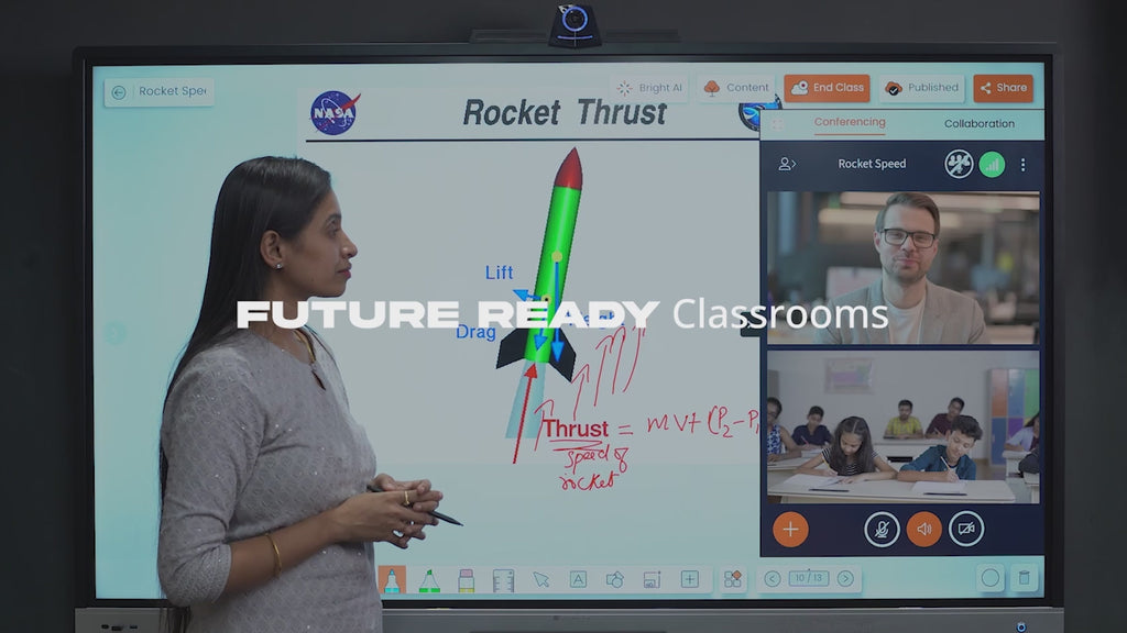 Cybernetyx Eyeris A10 Interactive flat panel